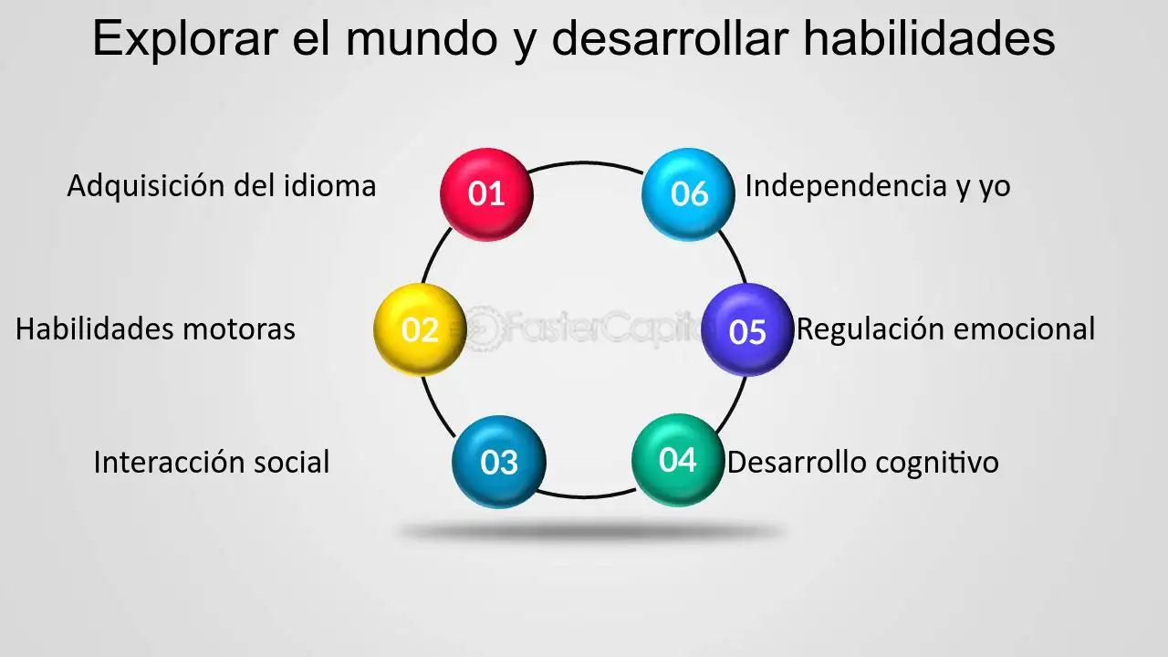 Destinos de ensueño a solo un clic de distancia: Experiencias de viajes virtuales