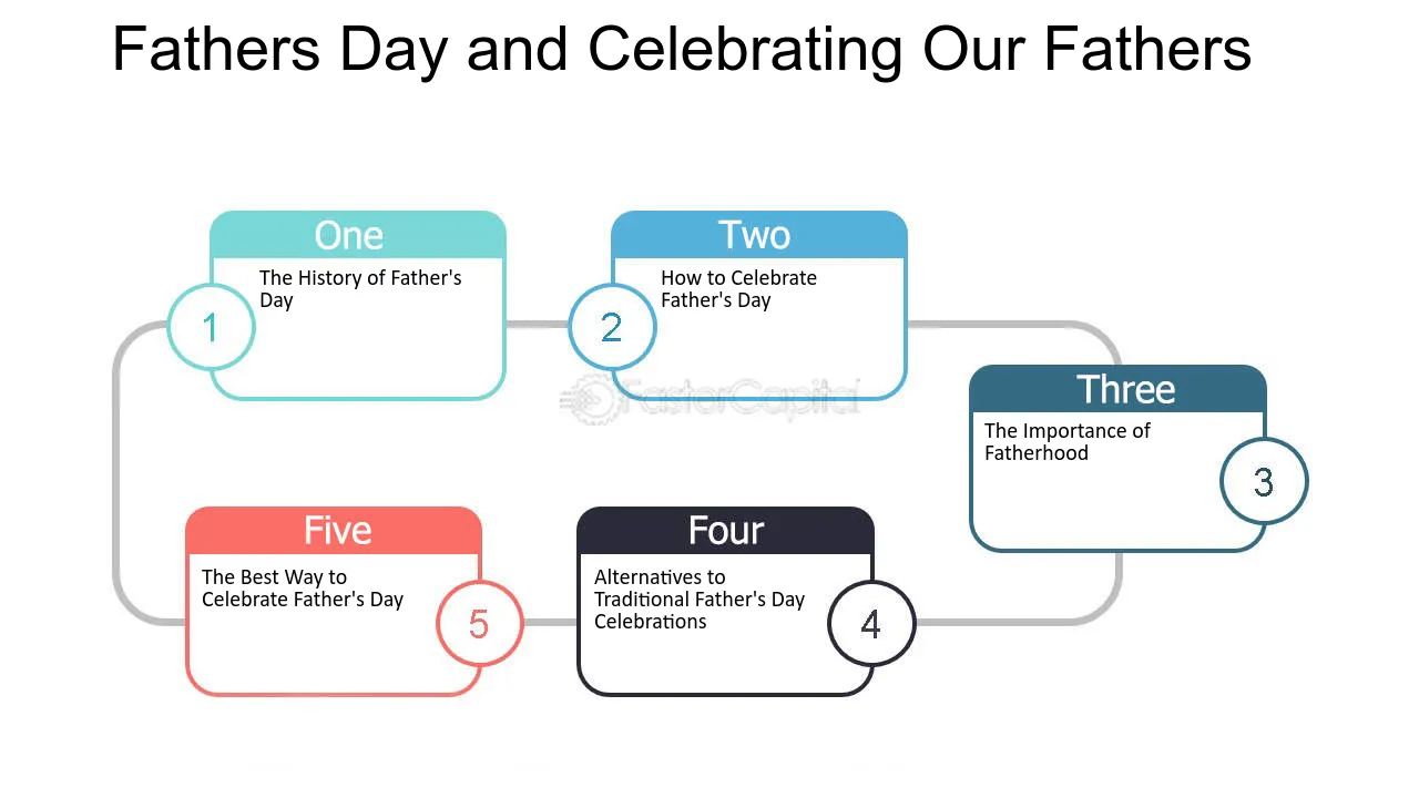 Embárcate en una aventura virtual por las islas Galápagos y descubre su flora y fauna únicas