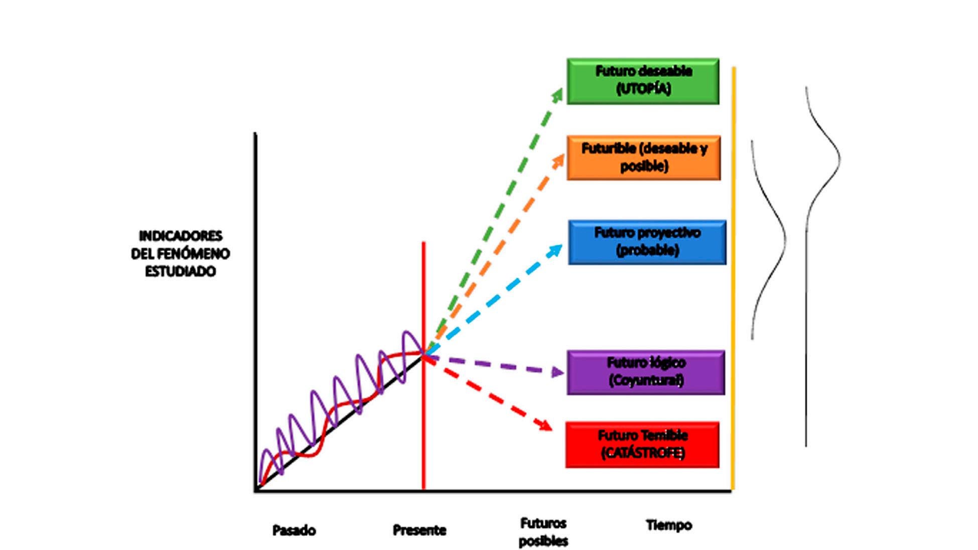 Explora nuevos horizontes desde tu dispositivo con nuestras reseñas en línea de viajes virtuales