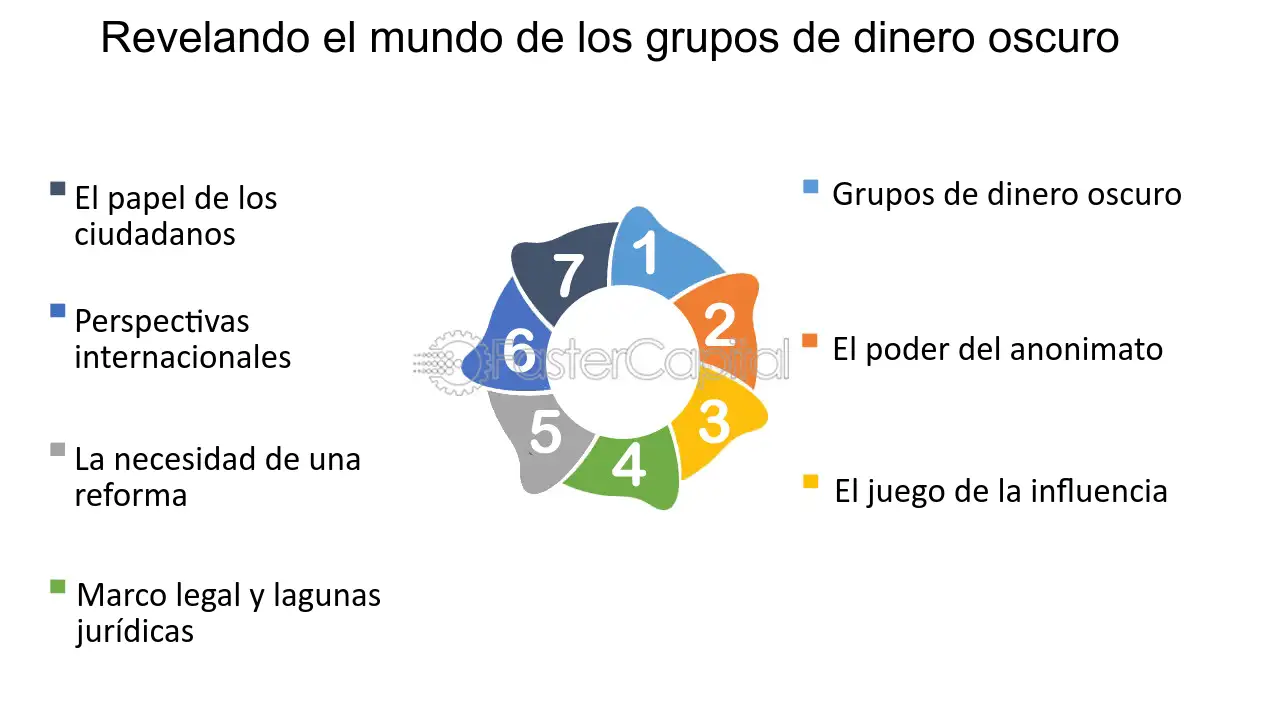 Sumérgete en la cultura egipcia con nuestro video interactivo sobre el Museo Egipcio